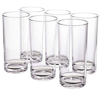 https://www.teaandlinen.com/cdn/shop/products/10oz-drinking-glass-set-of-6-875116_200x200_crop_center.jpg?v=1628598256